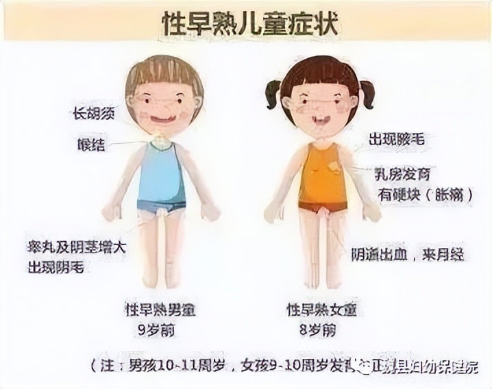 魏县妇幼保健院被河北省儿童健康协会授予“儿童性早熟中心”