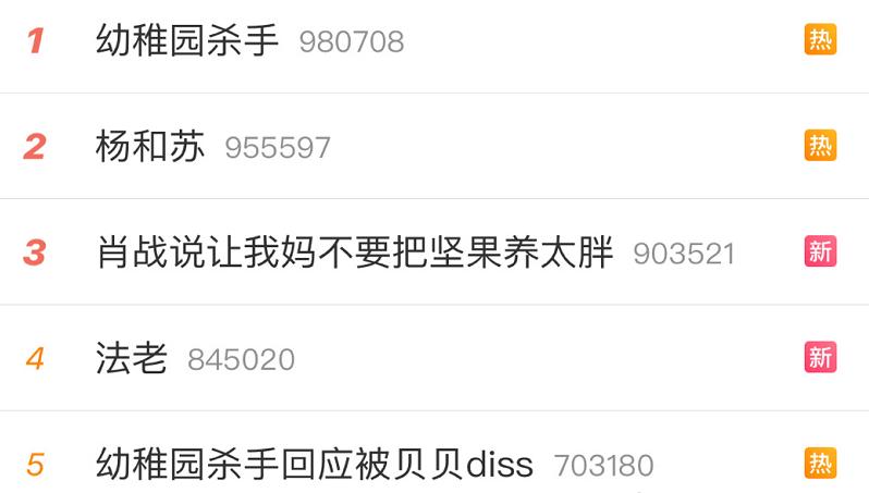 生日当天撕上热搜，哈圈顾里说的是他没错吧