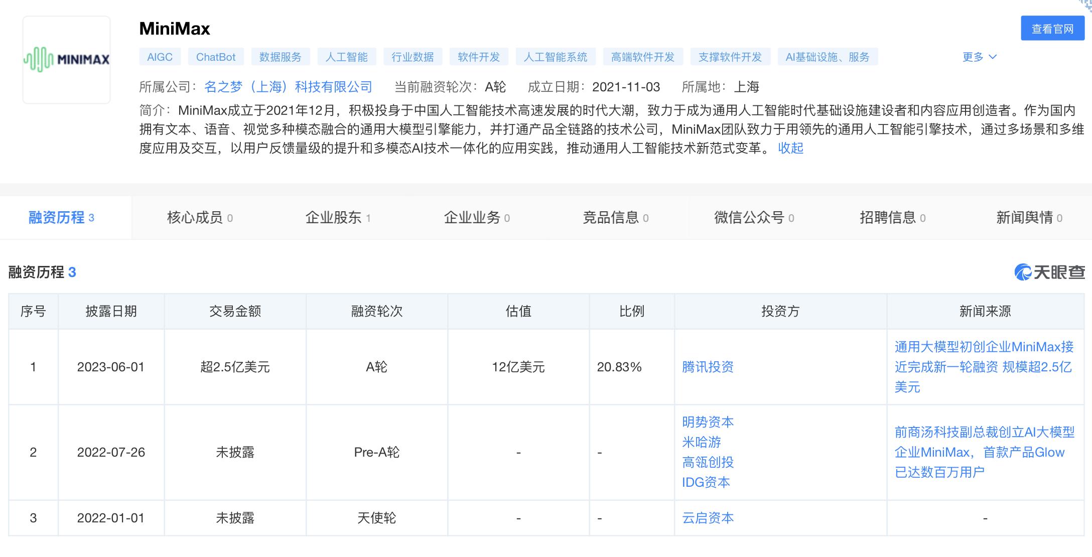 腾讯投资合理估值,腾讯投资了哪些大模型公司