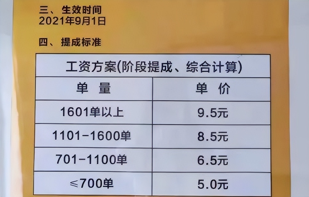 张雪峰说外卖的前景,大学生外卖员评价张雪峰
