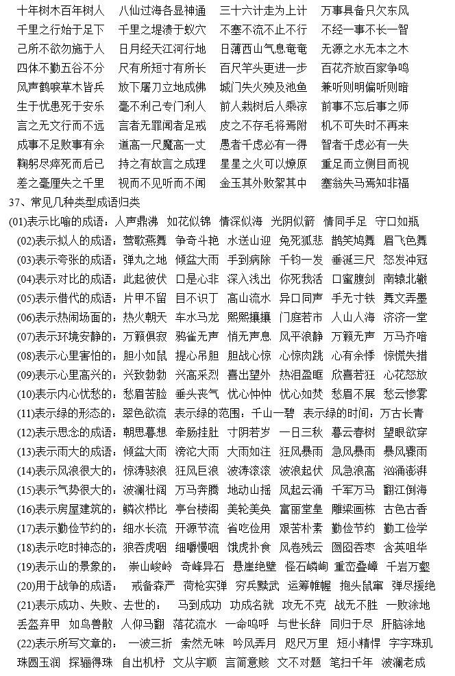 小学语文基础知识词语归类整理,小学语文知识词语归类