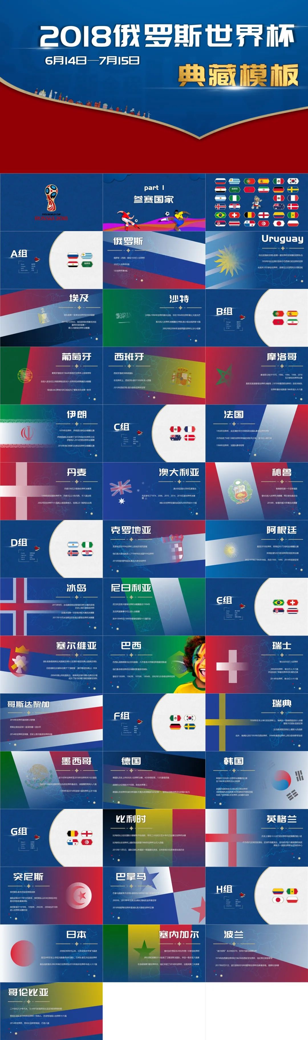 世界杯ppt模板免费,卡塔尔世界杯ppt模板