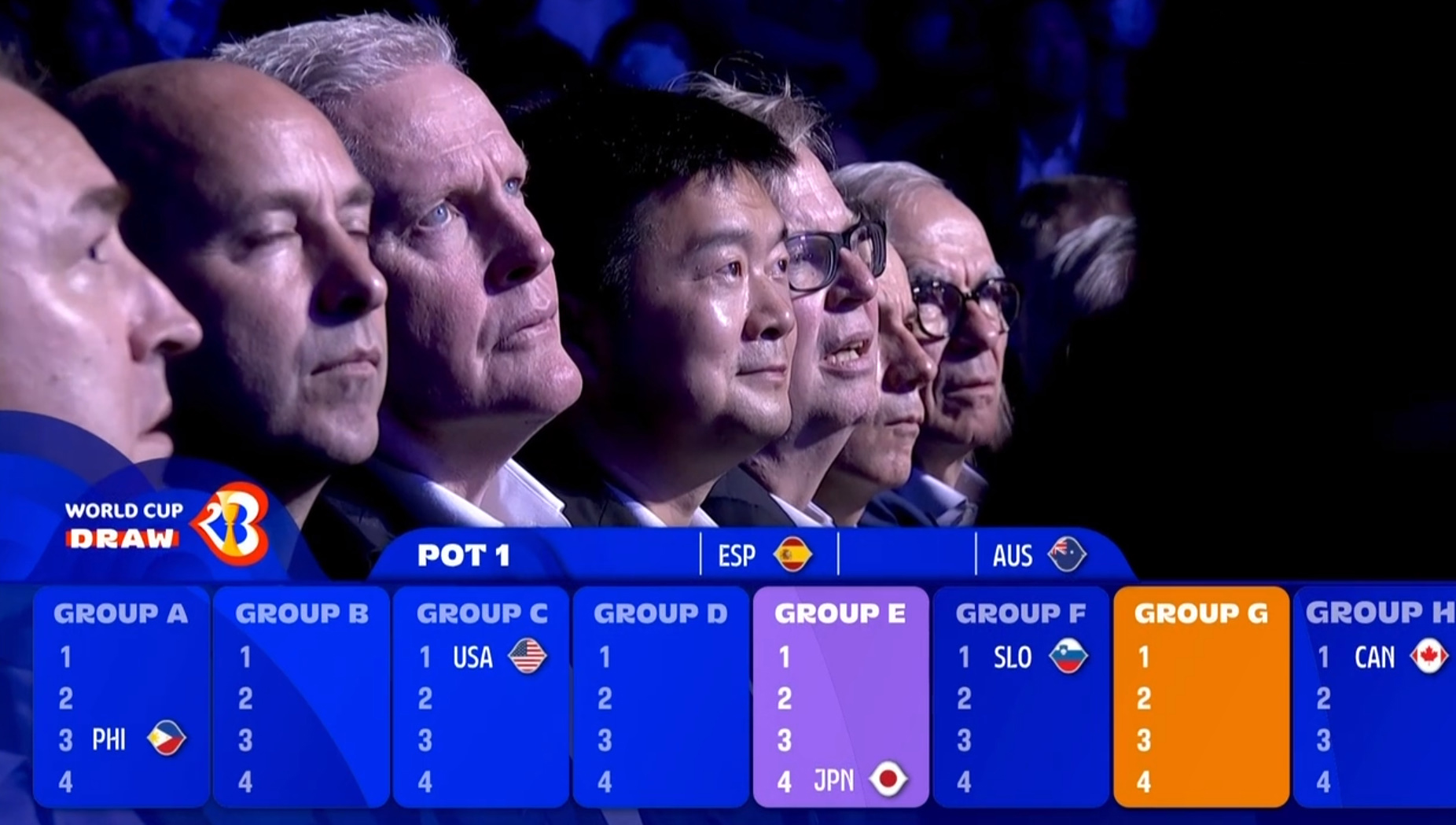 中国男篮无缘世界杯16强出炉,世界杯尘埃落定