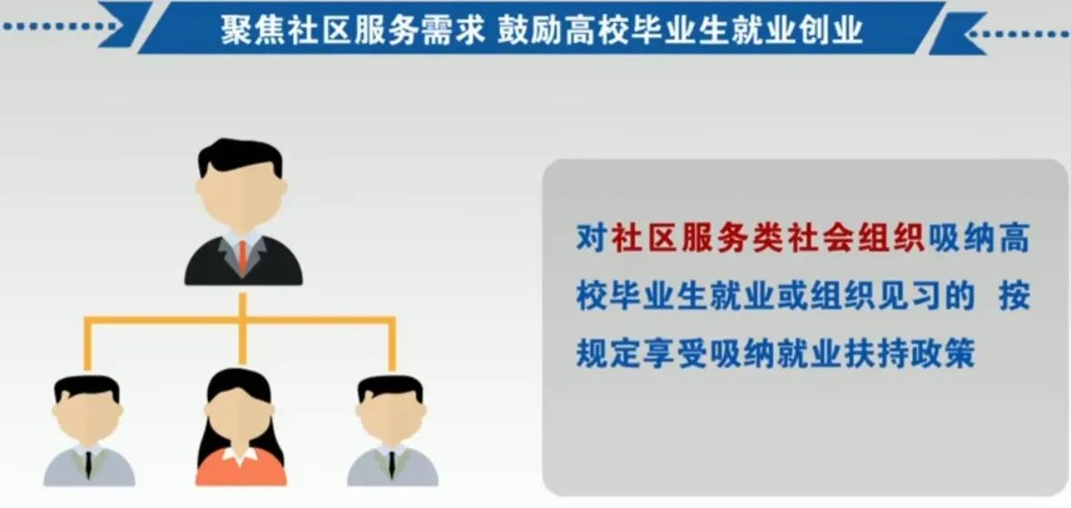 孙洪鹤为什么得到人认可,孙洪鹤创业条件