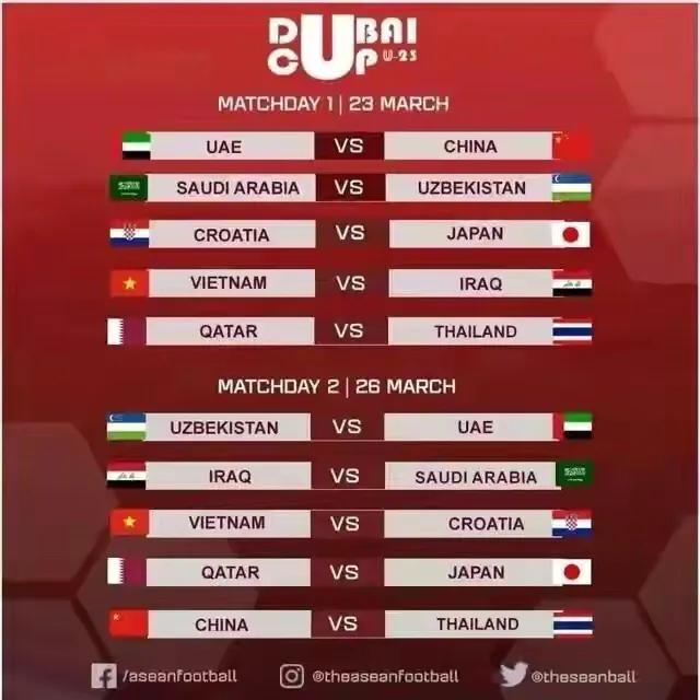 扬科维奇的u23什么时候参加奥运会,扬科维奇u20国家队战绩