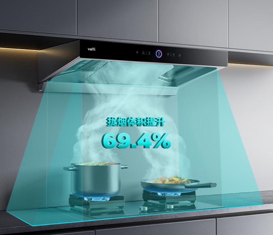 厨电家装指南+烟机灶、热水器、洗碗机热门厨电一条龙推荐