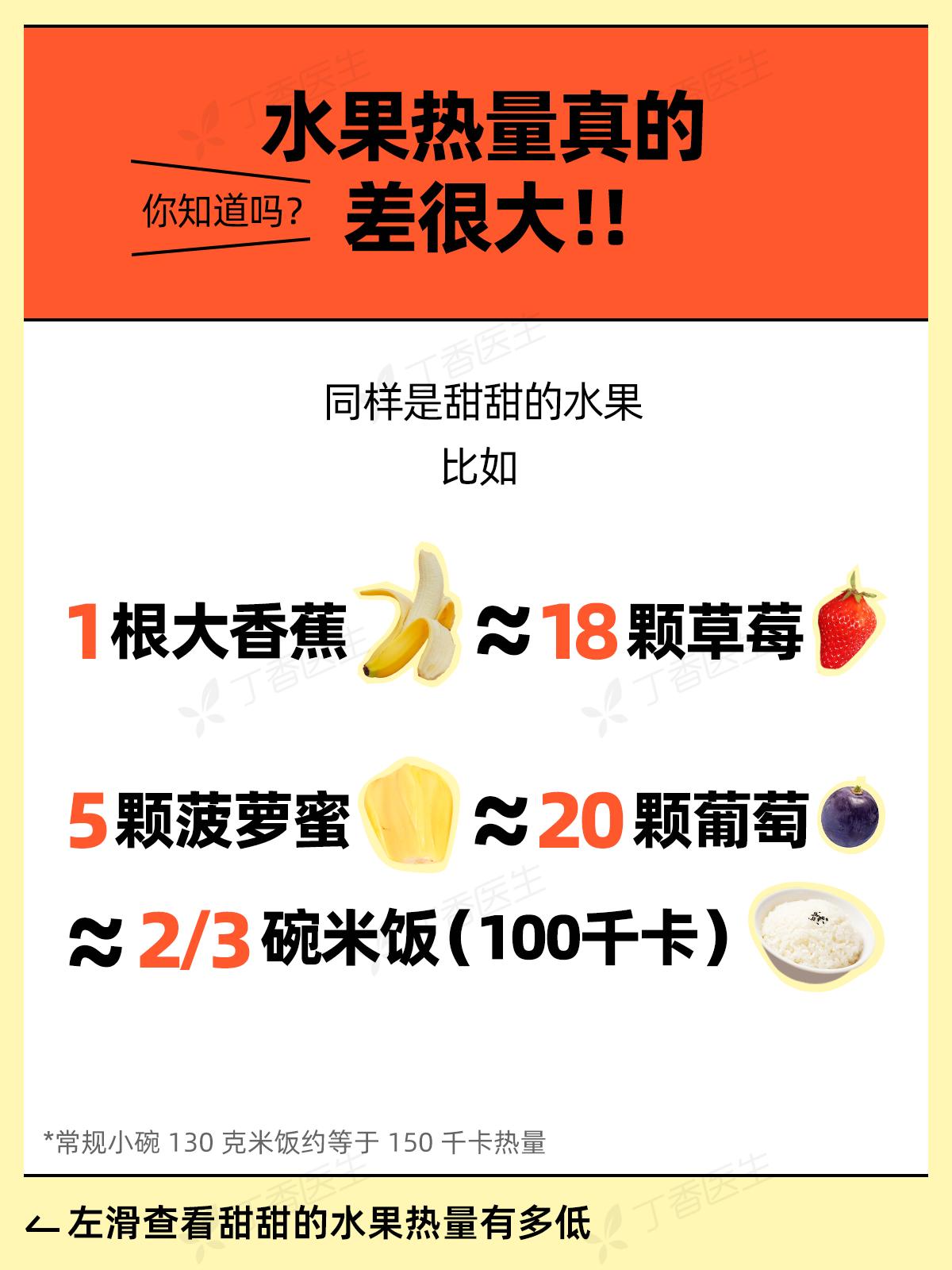 口感甜又不长肉的水果,好吃不发胖的水果大总结收藏起来