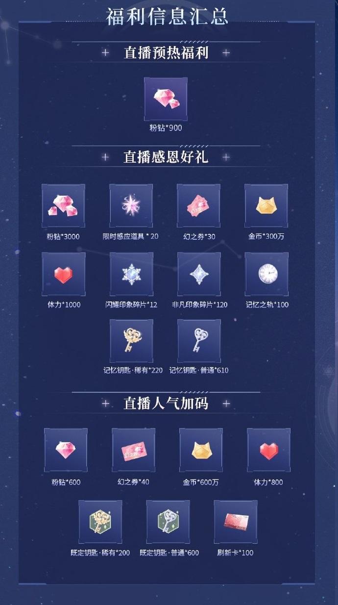 闪耀暖暖搭配梦幻星空,闪耀暖暖星海之梦星海舞台