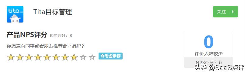 tita绩效管理,tita管理