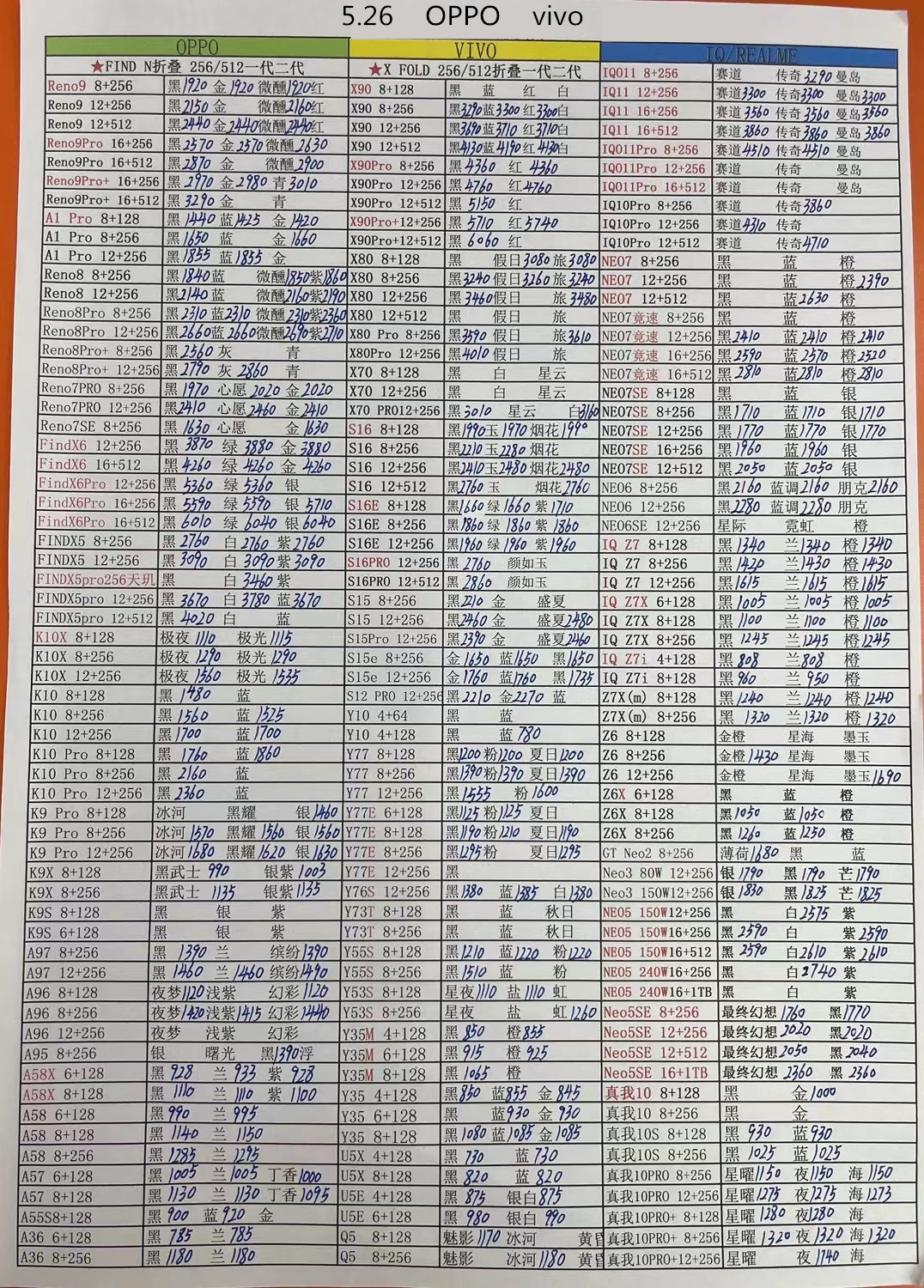 华强北手机报价单每日更新,华强北今日二手苹果手机报价单