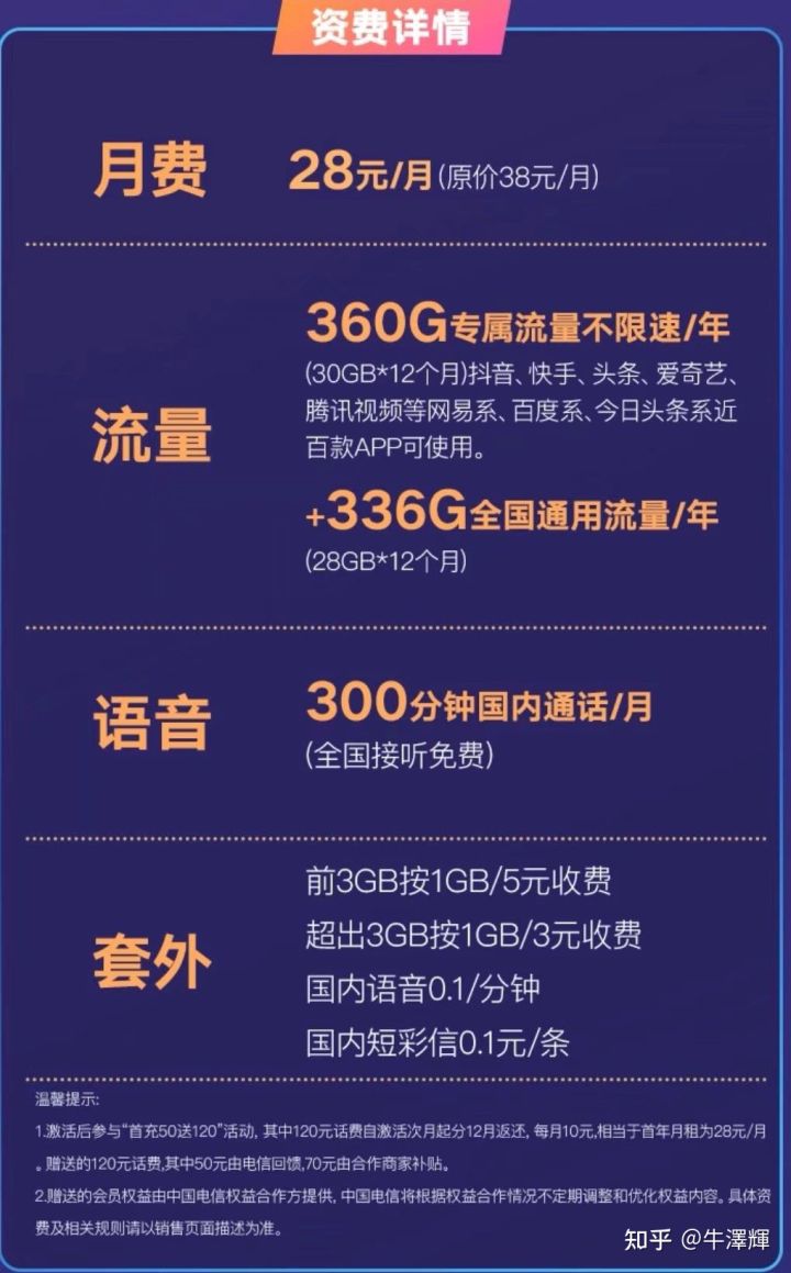 推荐一张好用实惠的流量卡,推荐合适流量卡