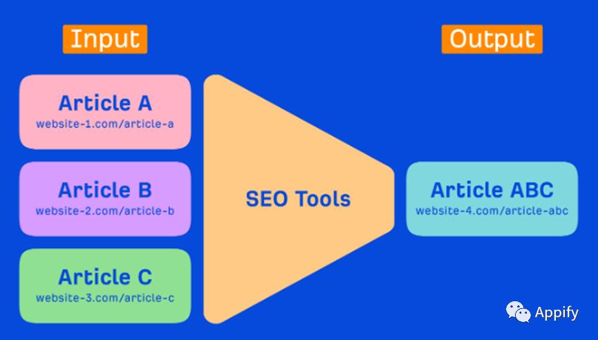 b2b鍐呭钀ラ攢鎸囧崡,b2b钀ラ攢鍐呭