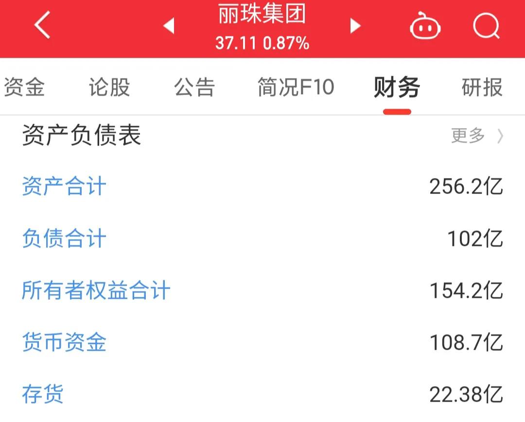 丽珠集团000513利润大幅增长,000513丽珠集团股票目标价