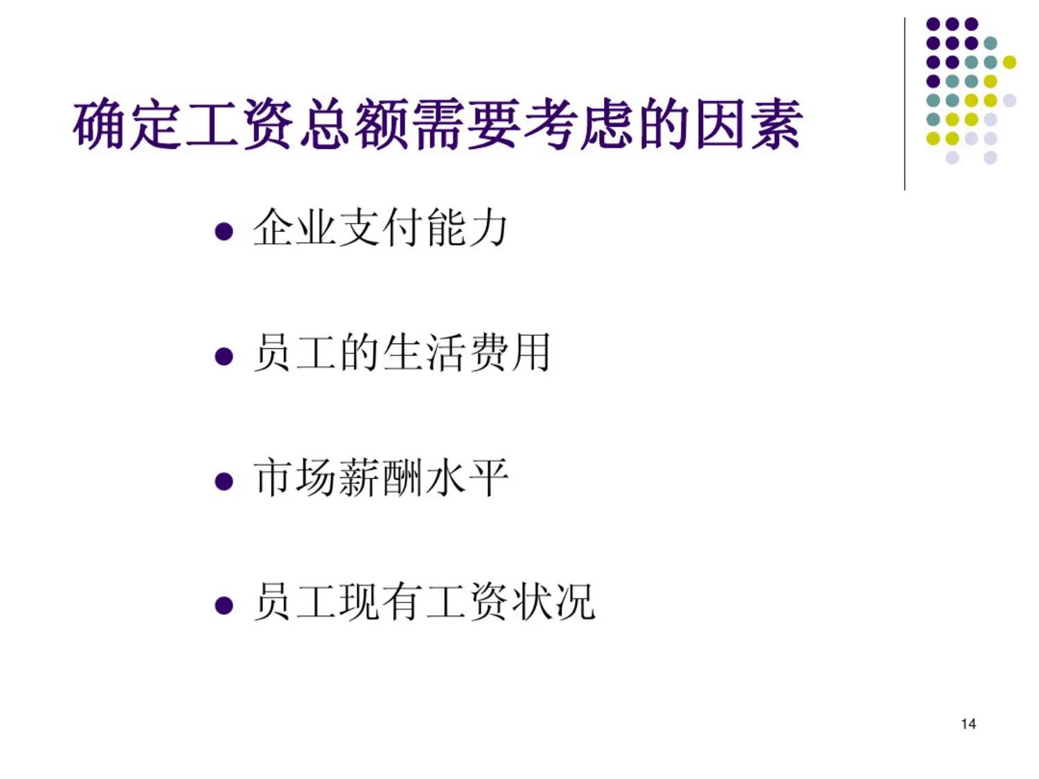企业绩效薪酬与福利政策,企业薪酬政策有哪些