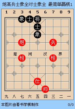 1炮1兵能赢士象全？跟胡荣华特大学残局：炮高兵士象全必胜士象全