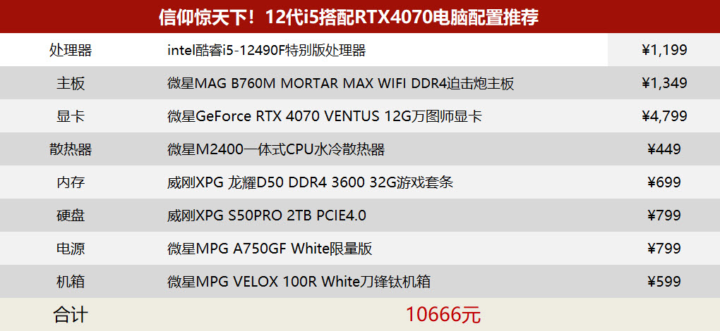 i5-12400玩2k游戏的最佳装机配置,i512490f配3060游戏测评