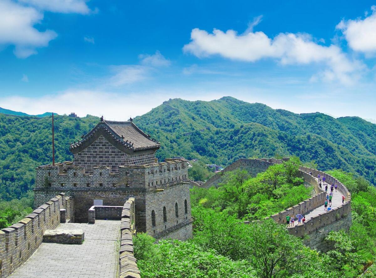 在北京旅游必去景点攻略大全图,北京旅游必去景点攻略大全图