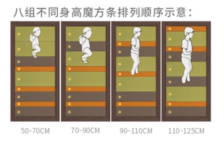 床垫推荐2021床垫怎么选,网易严选床垫和芝华仕床垫怎么选