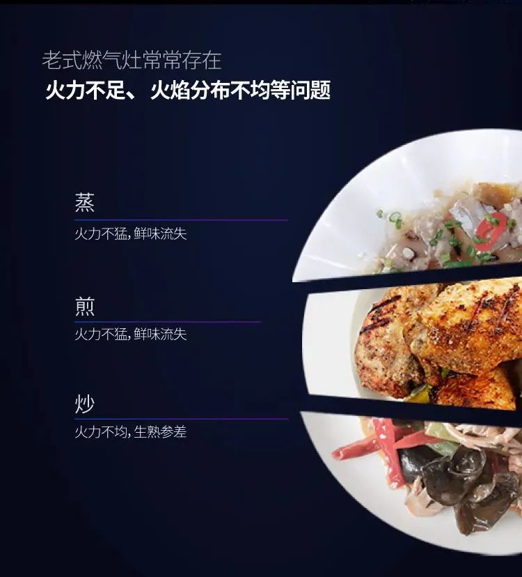 鐧惧皧5113鍔熻兘,鐧惧皧5122g