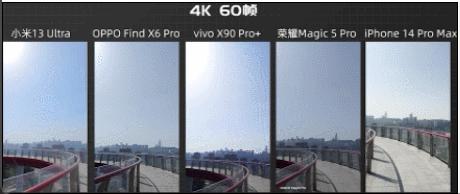 小米13ultra和oppofind参数对比,小米13ultra跟苹果14哪个好拍照