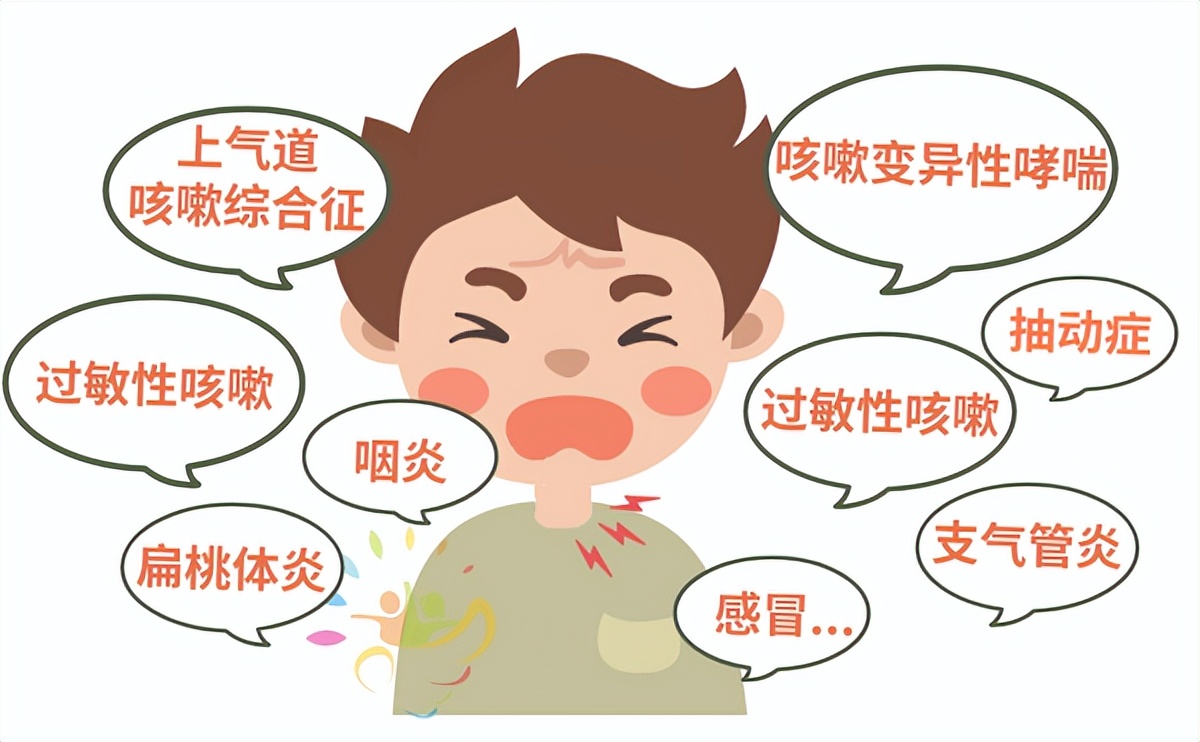 5岁小孩眨眼睛有可能是抽动症吗,孩子眨眼睛脸部抽动症咋引起的