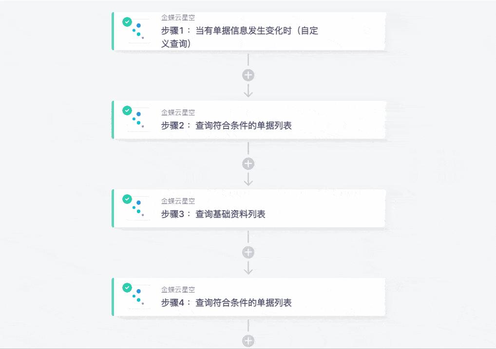 金蝶星空云对接钉钉源码,金蝶钉钉审批