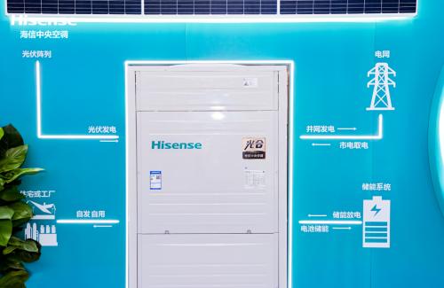 澶槼鑳藉厜浼忓彂鐢靛娓呮磥鑳芥簮璐＄尞,娴蜂俊鍏変紡涓ぎ绌鸿皟