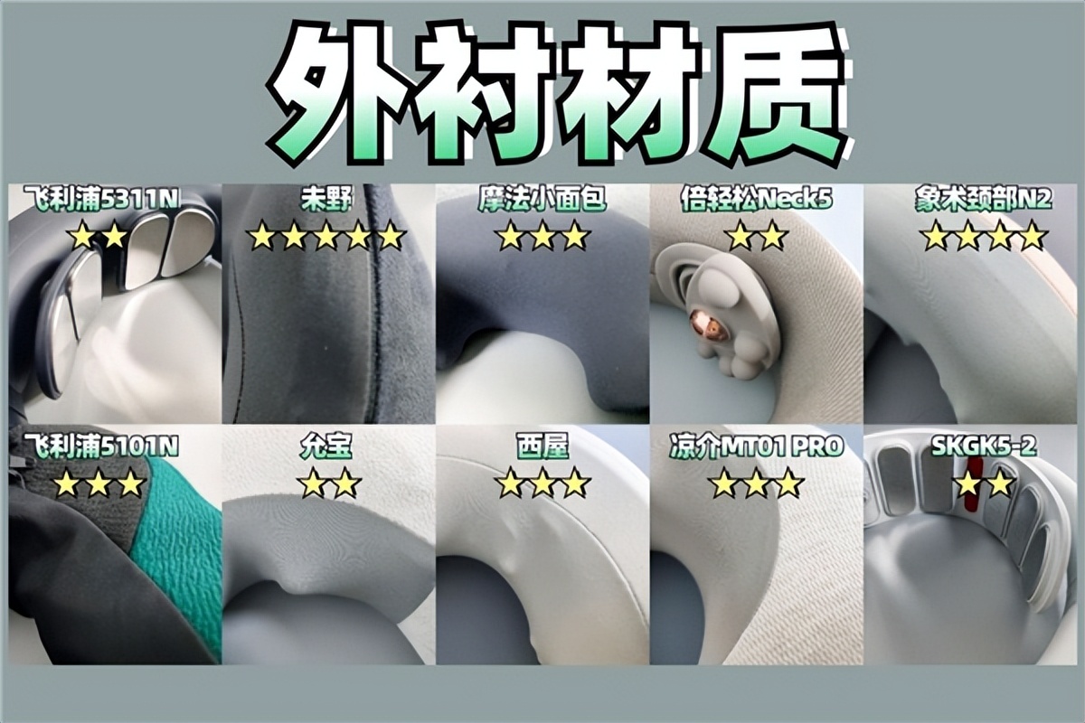 颈椎按摩仪测评红黑榜最新,颈椎按摩仪测评双十一