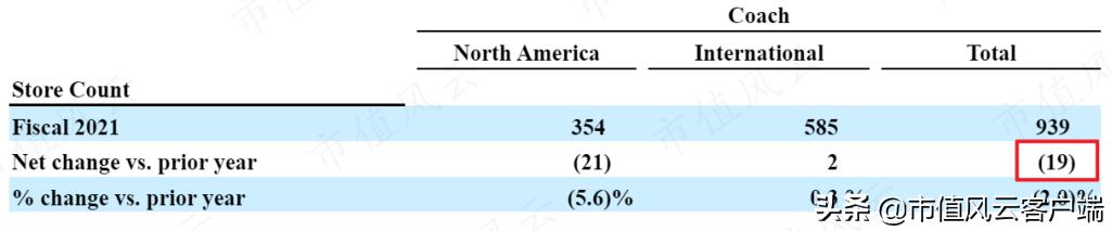 巴宝莉要被蔻驰集团收购了吗,蔻驰集团收购mk