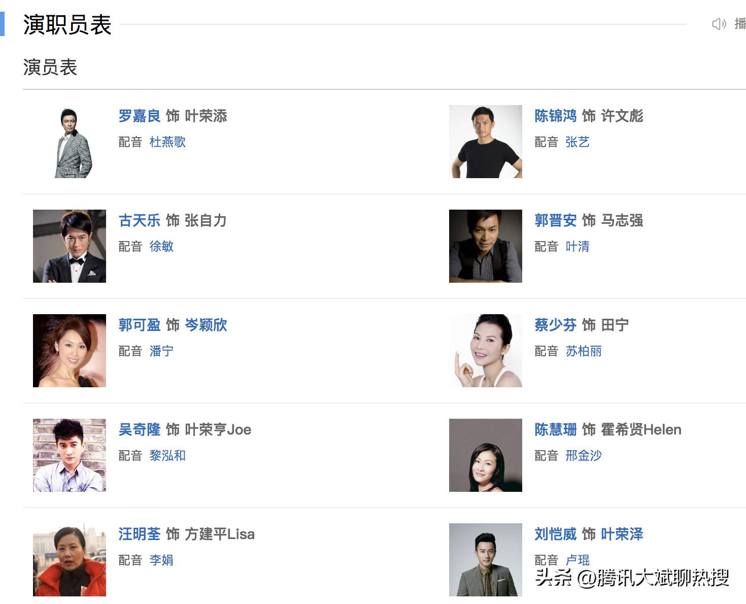 tvb十大经典商战电视剧,tvb的商战剧印象最深的还是创世纪