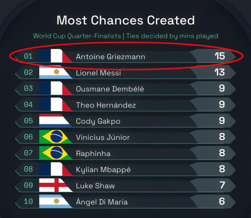 世界杯前瞻英格兰和比利时,世界杯英格兰vs法国