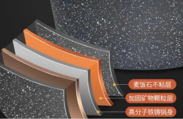 锅具单买好还是买套装好,买锅具在网上还是店里买好