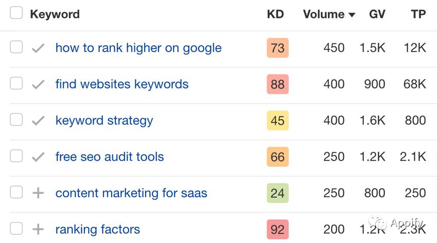 2023比较热门的营销案例,如何利用chatgpt做营销