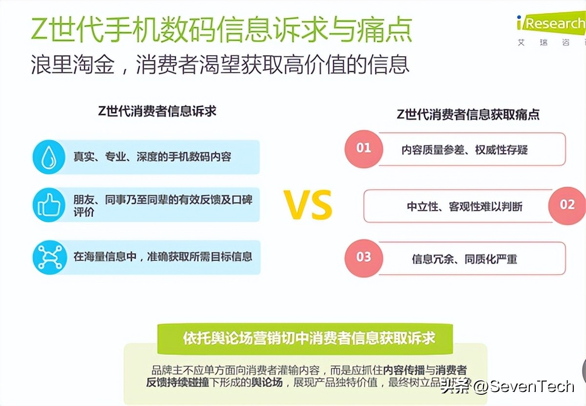 研究报告：华为等国产品牌是Z世代手机购买首选，为其点赞！