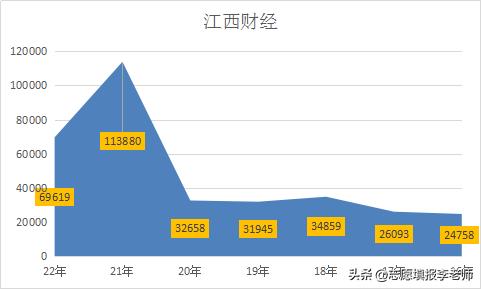 江西财经最新消息,一跌到底的股票还能玩吗