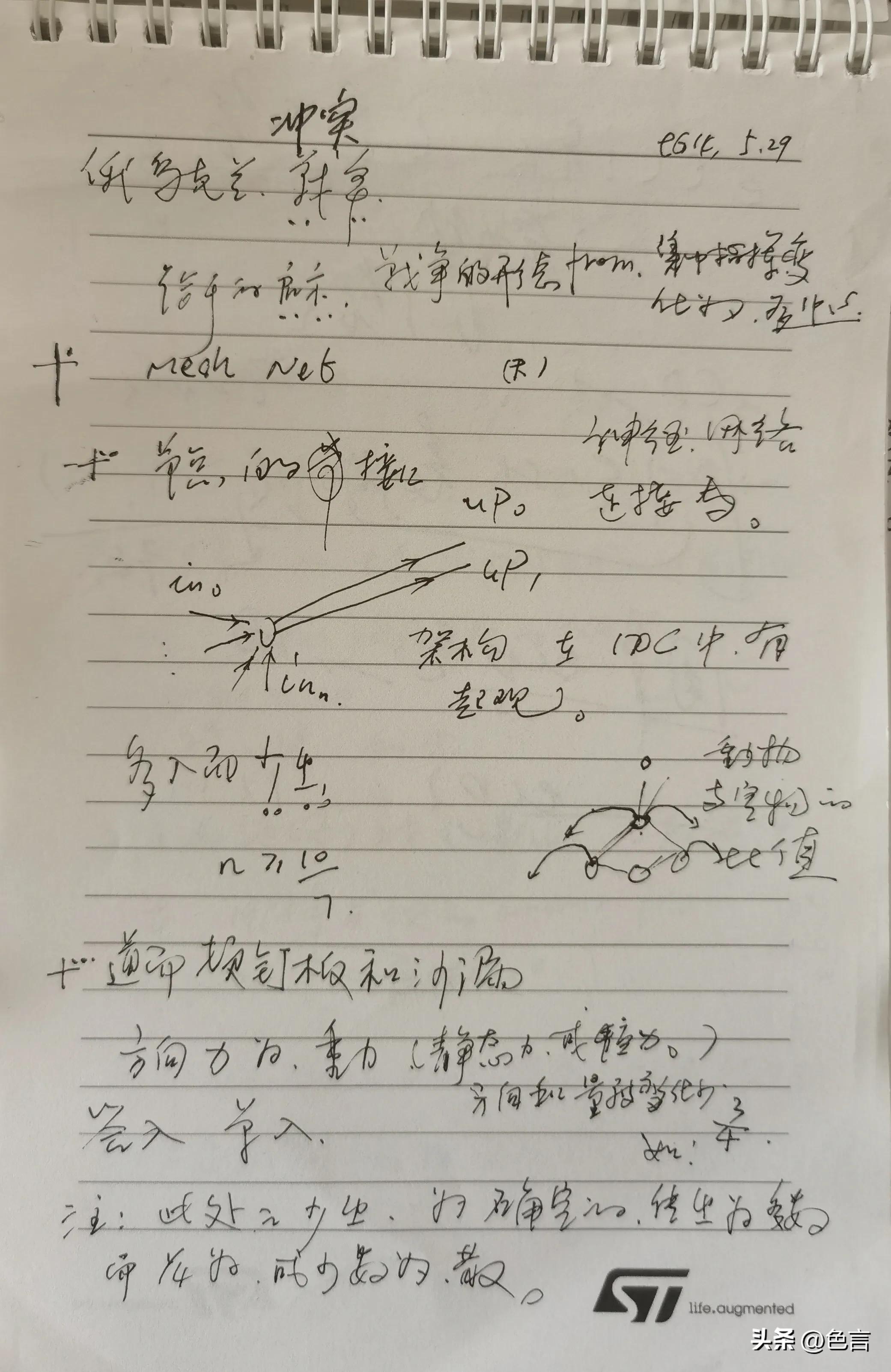 神经网路与GaltonknockingSandclock的异同