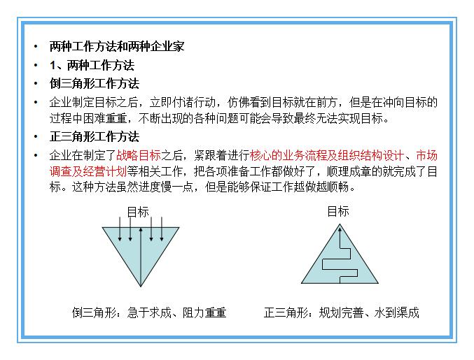 公司战略的步骤,企业战略规划的步骤与逻辑