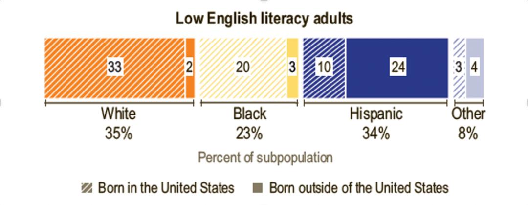 美国人为什么选那么老的人当总统,美国人为何竞选总统
