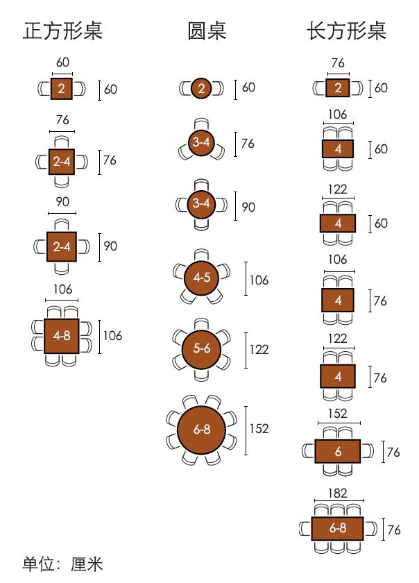 小户型用圆形餐桌还是方形桌,方形餐桌和长方形餐桌哪个更实用