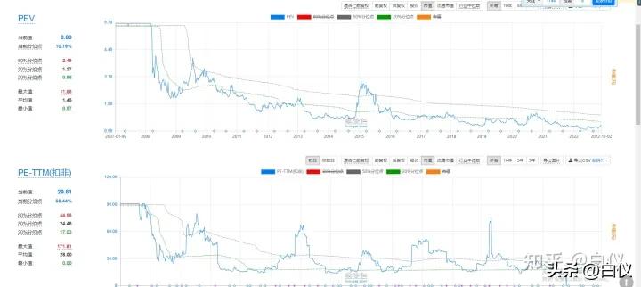 怎么复盘股票涨停原因,如何分析出股票的涨跌史