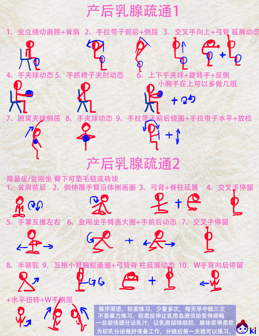 孕产瑜伽老师排名,孕产瑜伽私教老师培训