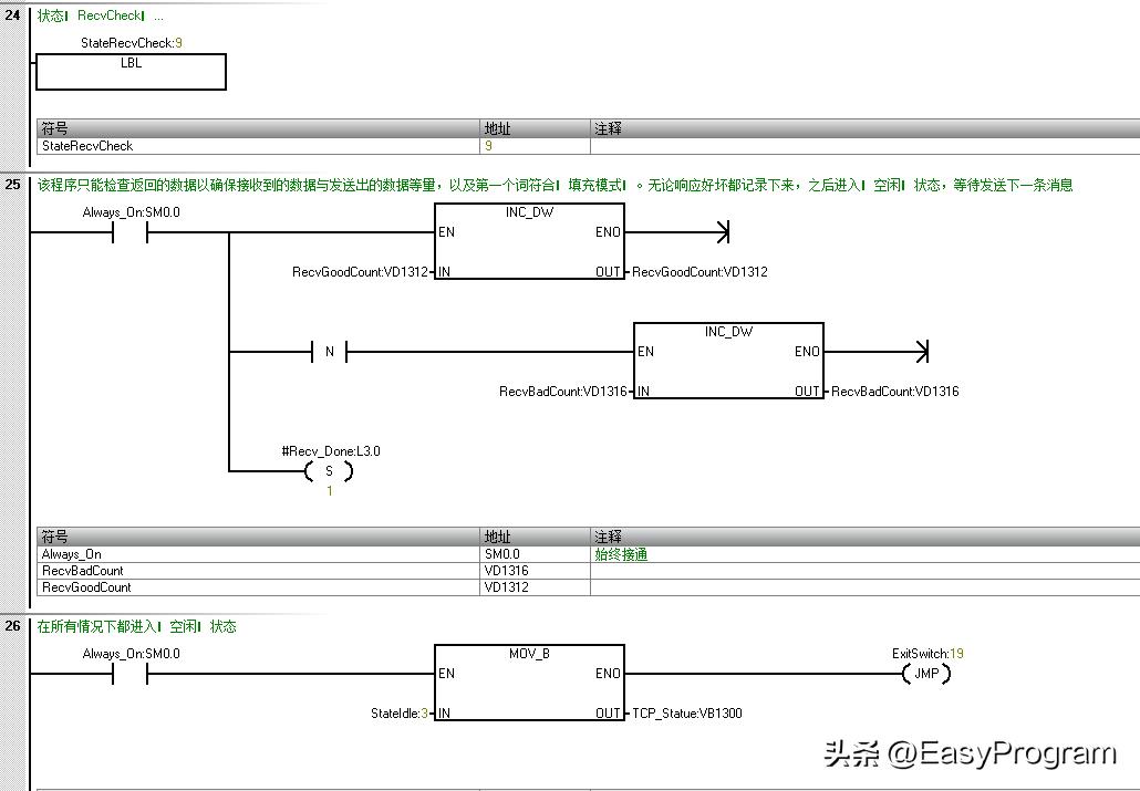 PLC程序框架是什么,PLC程序框架模板