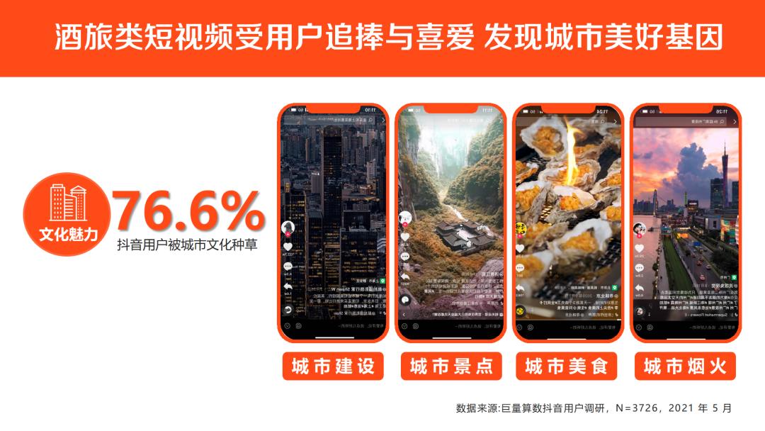 2万人次参与！华北生活服务100讲，聚力打造区域健康新生态