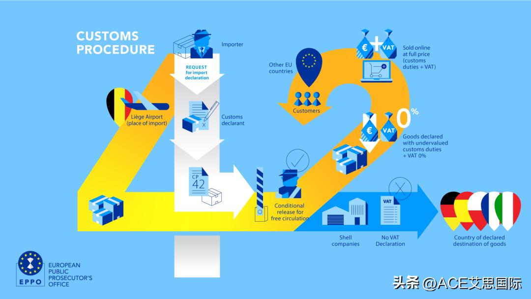 寰峰浗zm鐢虫姤,寰峰浗閫冪◣婕忕◣鍚庢灉
