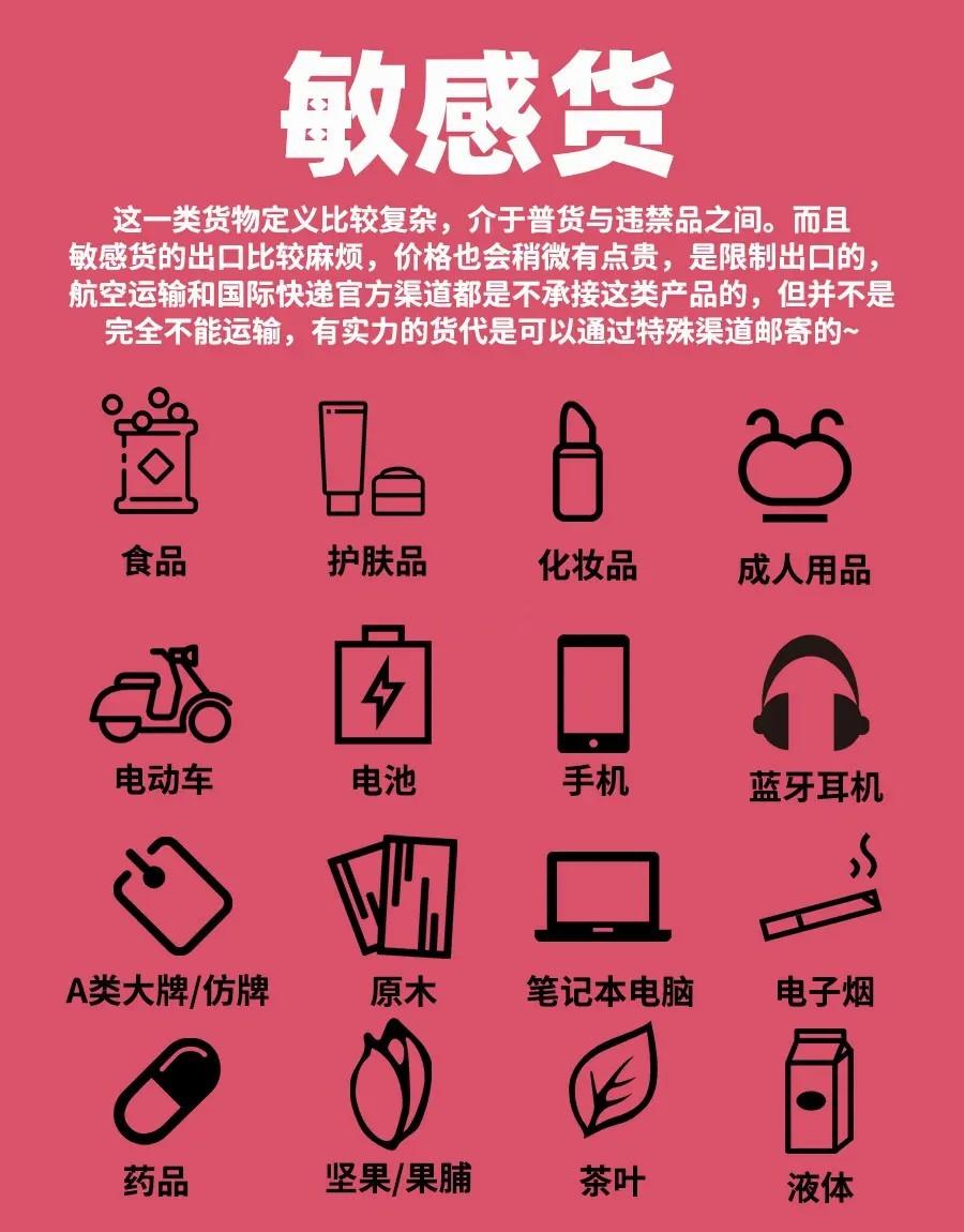 集运禁品,国际集运包裹的禁运品有哪些