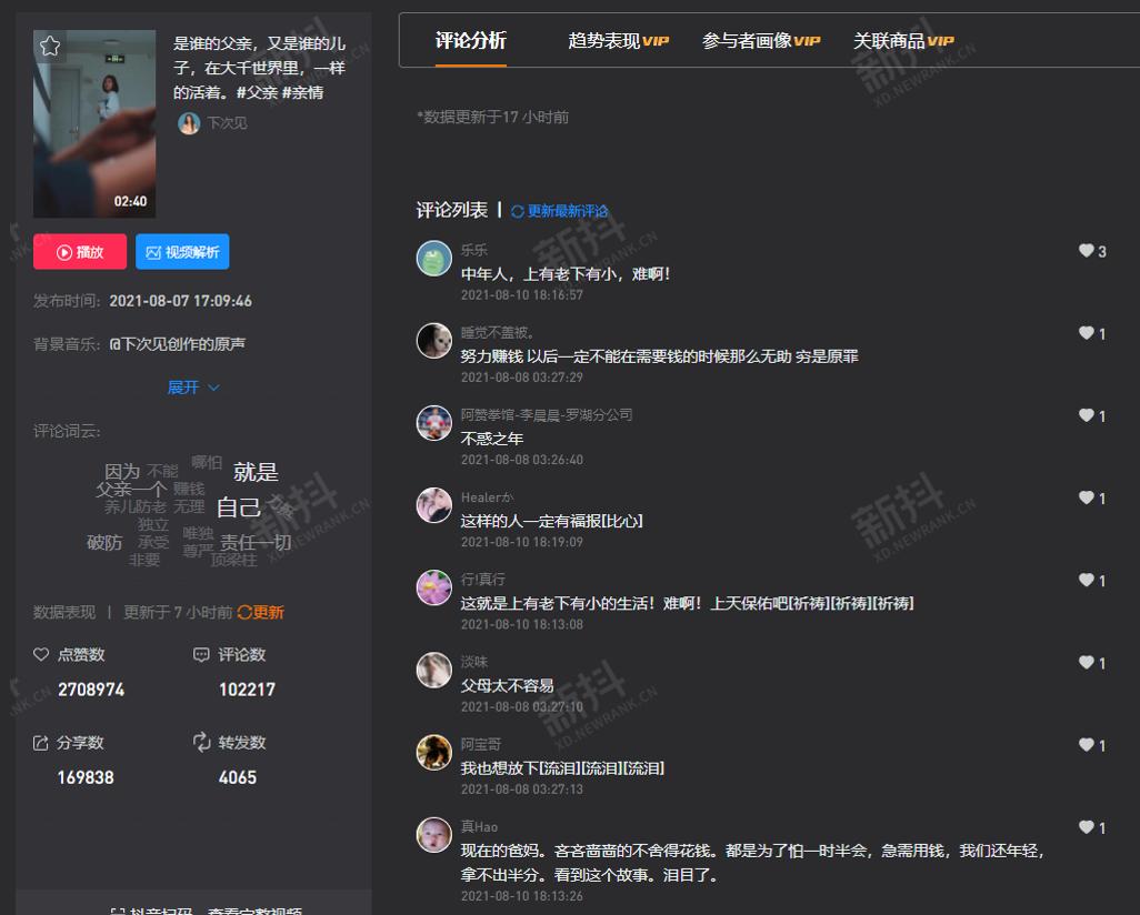 30天吸粉1000w，单条抖音视频获赞124w，他是怎么做到的