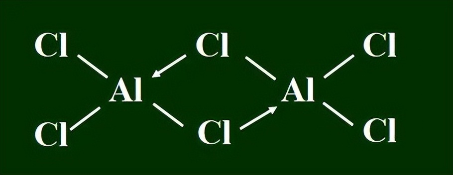 高中化学知识点总结和解题技巧,高中化学考点解题方法