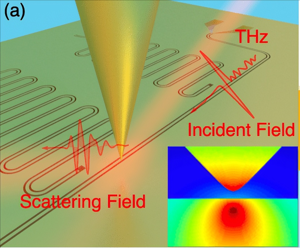薄膜与厚膜集成电路优缺点,多层结构铝箔膜