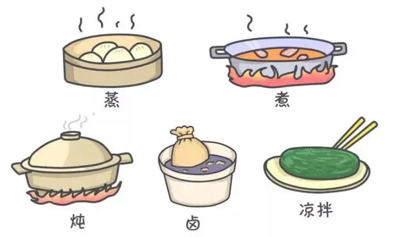 让人长胖的反式脂肪酸有哪些,食物中哪些是0式反式脂肪酸高的