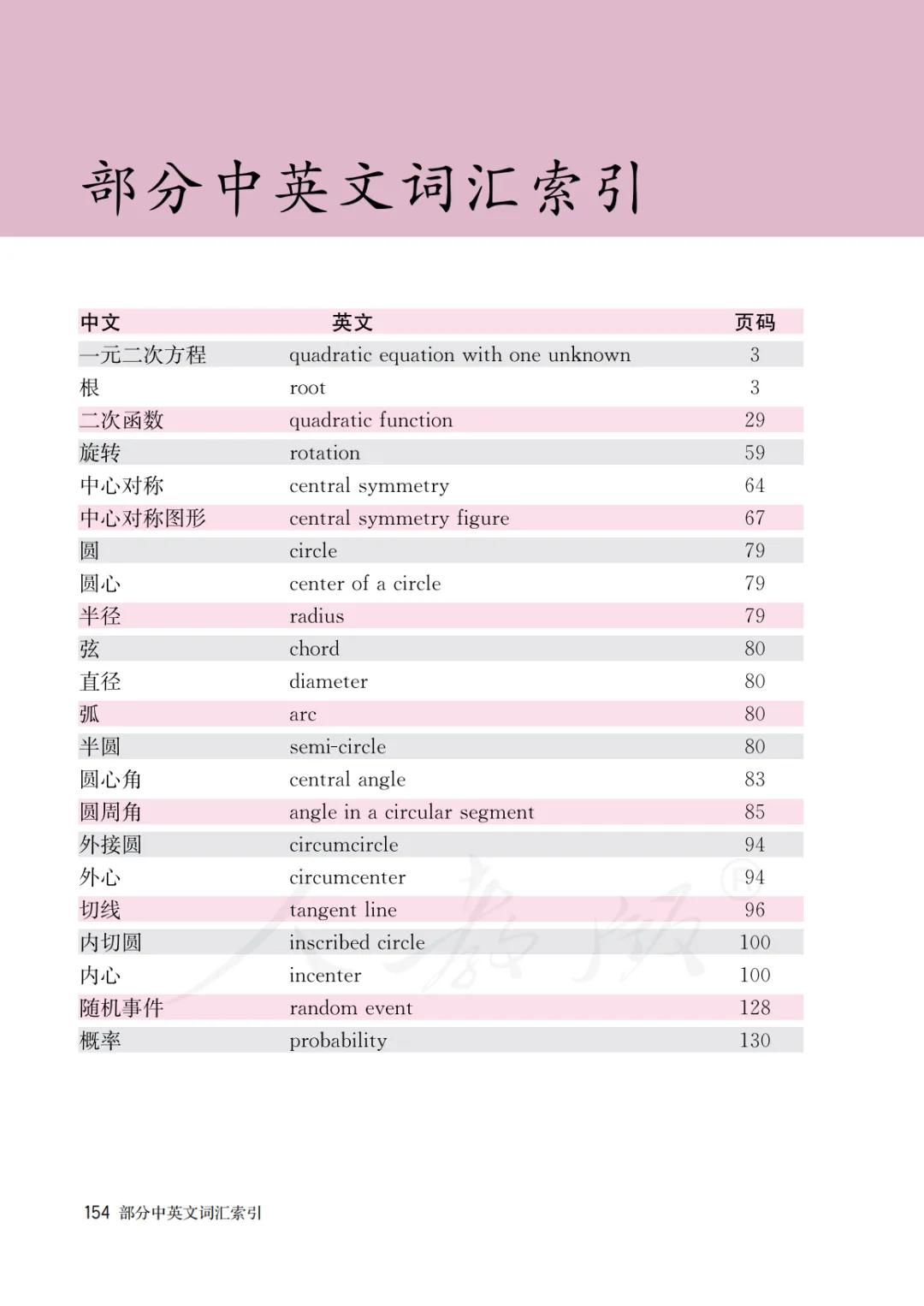 人教版初三上册数学课本目录,初三九年级上册数学书人教版